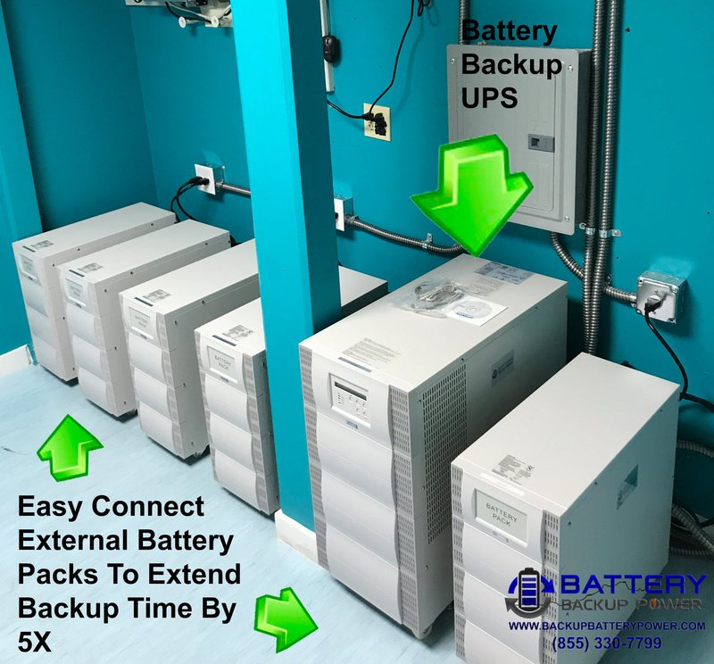 Battery Backup Systems Recommended In Zip Code 64101