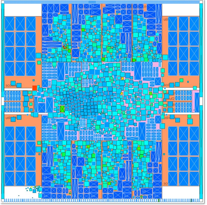 Common Power Grid Problems In Zip Code 48201