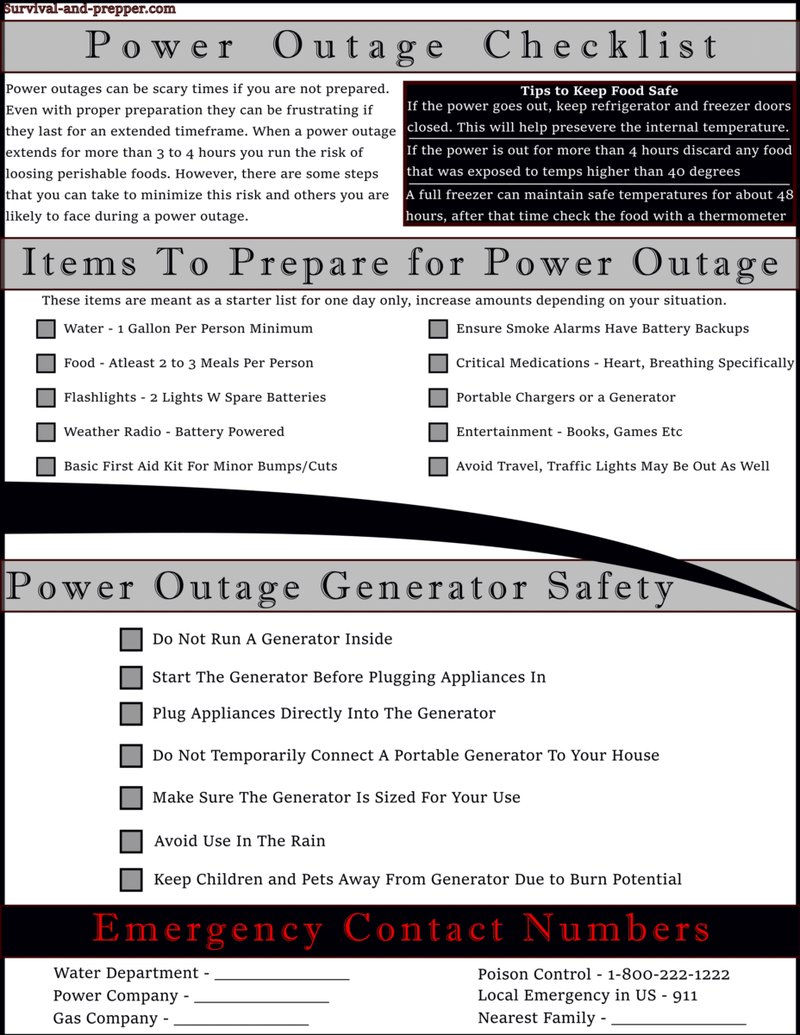 How To Prepare For Power Outages In Zip Code 10001