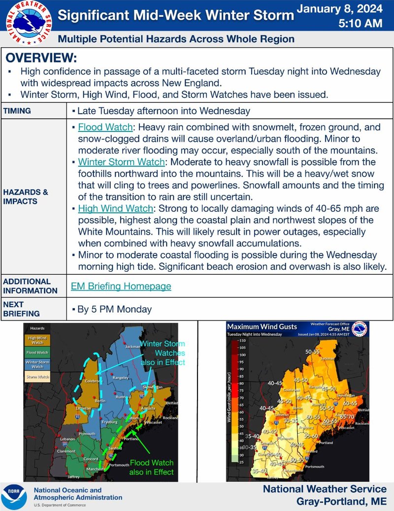 How To Prepare For Power Outages In Zip Code 33103