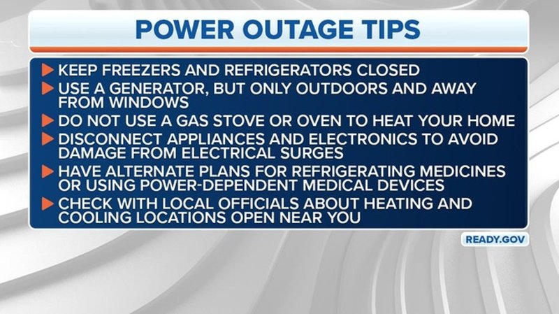 How To Prepare For Power Outages In Zip Code 77003