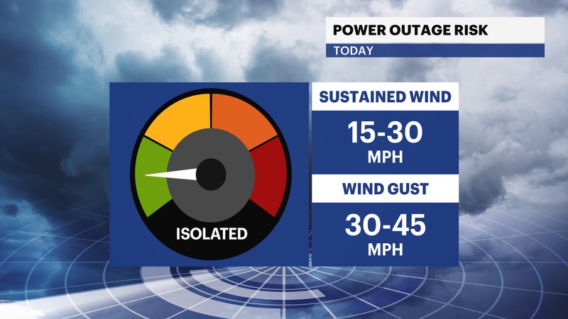 How To Prepare For Power Outages In Zip Code 85001