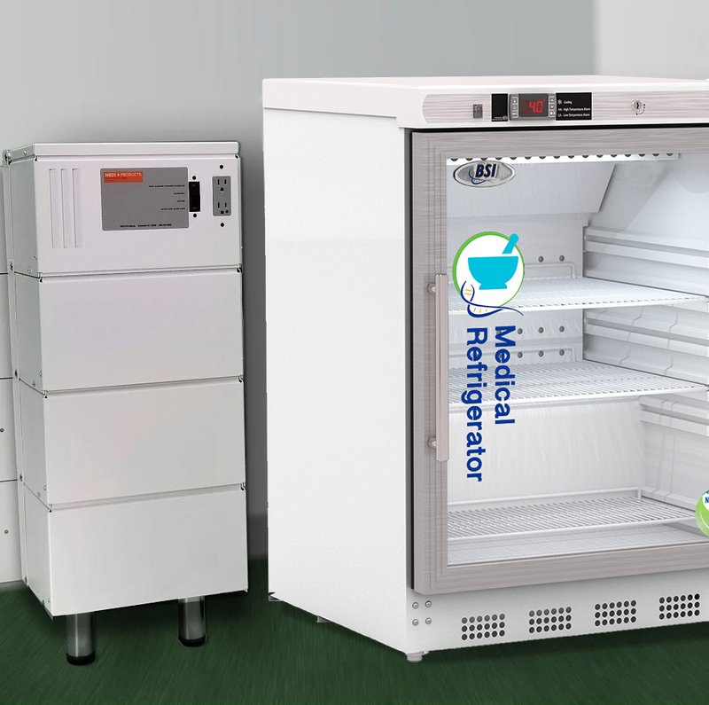 Battery Backup Systems Recommended In Zip Code 29404