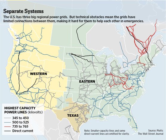 Common Power Grid Problems In Zip Code 19105
