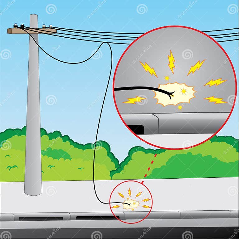 Common Power Grid Problems In Zip Code 80205