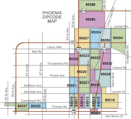 How Much Does A Home Backup System Cost In Zip Code 85001?