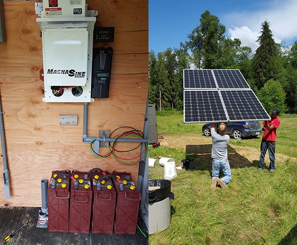 Is Solar Backup A Good Option In Zip Code 85003?