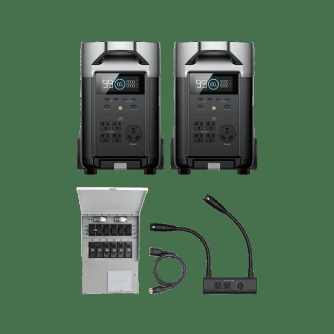 Top Backup Power Solutions For Homes In Zip Code 29402