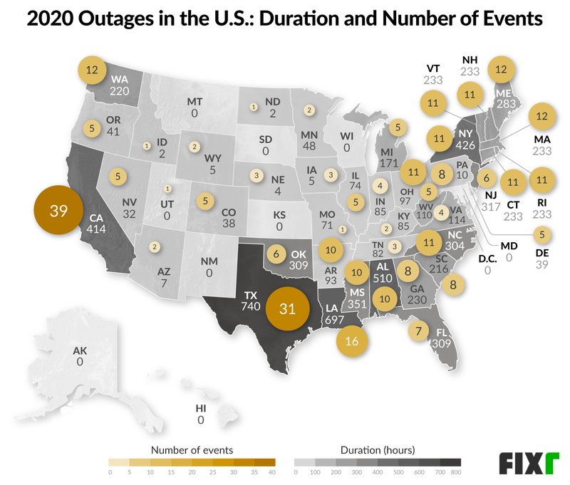 What Causes Frequent Power Outages In Zip Code 29401?