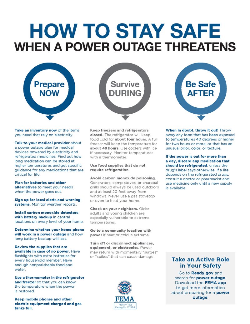 Zip Code 19106 Power Outage Risk & Preparedness Guide
