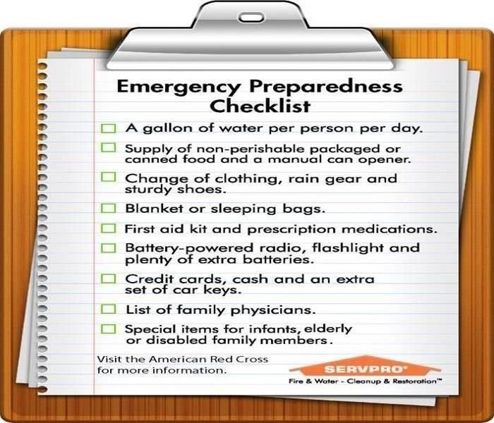 Zip Code 72201 Blackout Survival Checklist